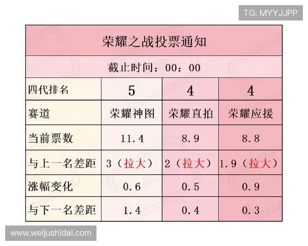 亚博YB官网网页版：最新赛事直播与投注攻略全方位解析