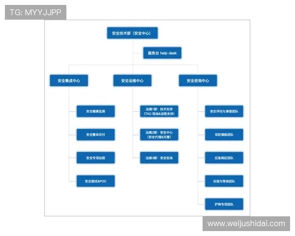 开云真人官方网站安全保障措施详解,保障玩家资金与信息安全 开云真人官方网站安全保障措施详解,保障玩家资金与信息安全