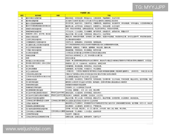 开云体育网址大全注册步骤指南,详细介绍注册账号的每个环节 开云体育网址大全注册步骤指南,详细介绍注册账号的每个环节