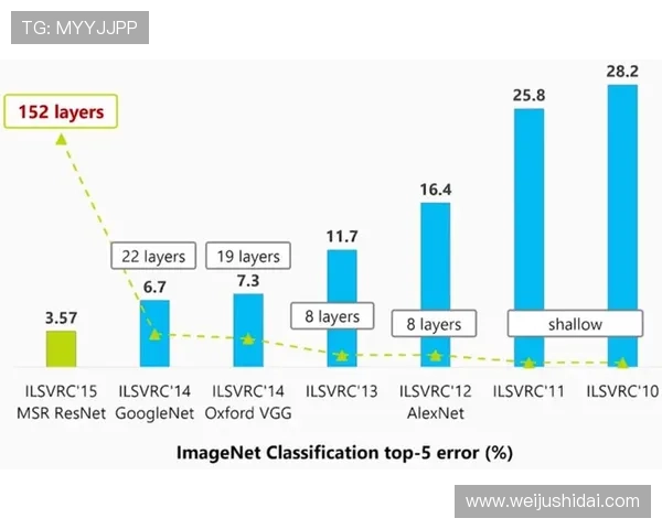 意昂体育注册过程中如何避免常见错误提升注册成功率 意昂体育注册过程中如何避免常见错误提升注册成功率