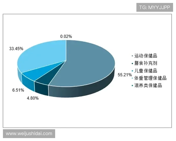 开云中国电子行业政策支持与行业规范对企业发展的影响