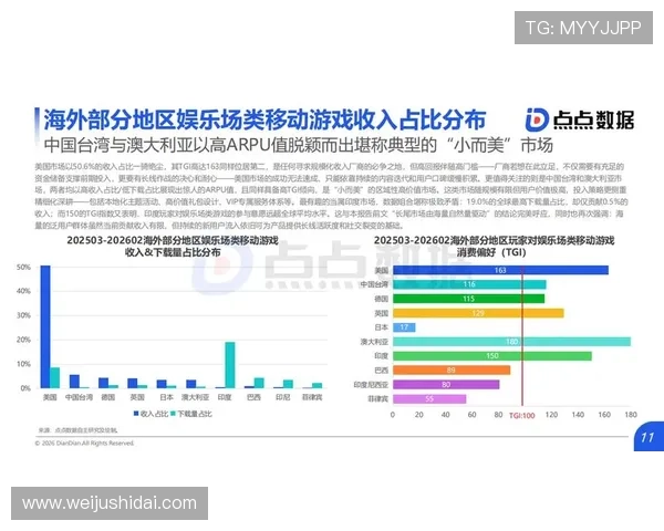 开云和爱游戏合作对游戏市场竞争格局的影响及行业趋势预测